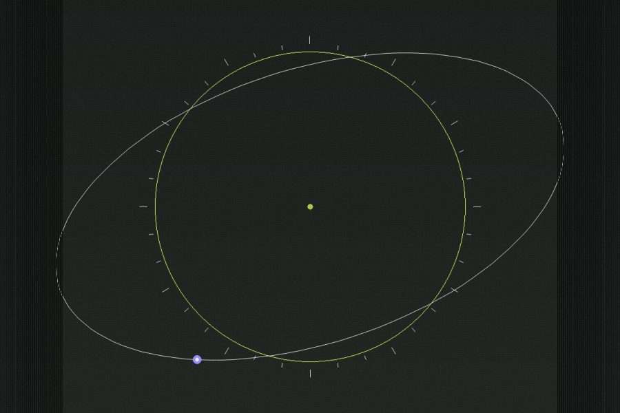Signal